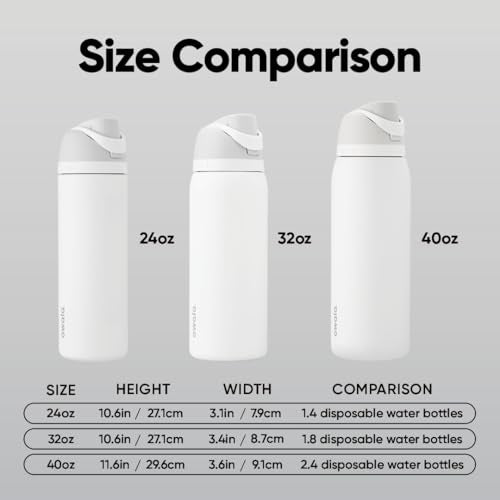 Owala FreeSip Insulated Stainless Steel Water Bottle with Straw