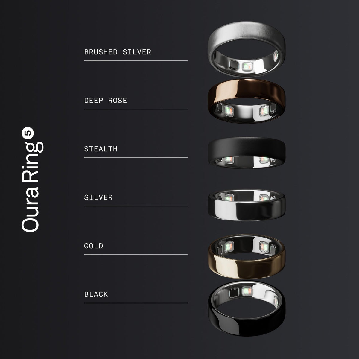 Oura Ring 5 World’s Smallest Smart Ring