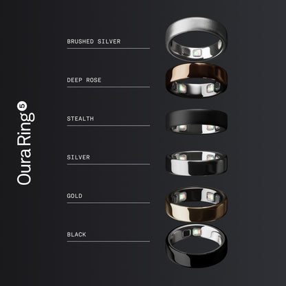 Oura Ring 5 World’s Smallest Smart Ring