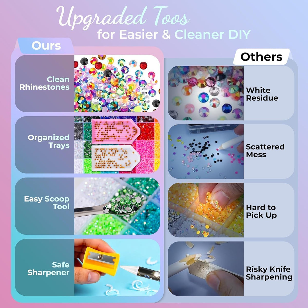Bedazzling Kit 40000Pcs 40 Colors 3mm Resin Jelly Rhinestones - Diamond Art - Sasa